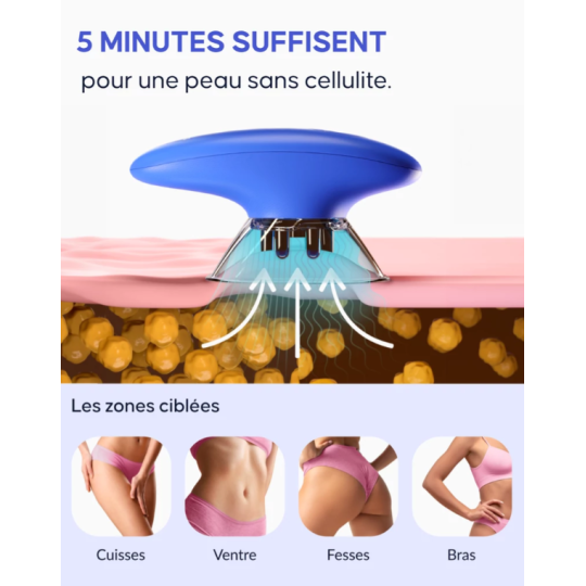 Cellublue Ventouse Anti-Cellulite Électrique
