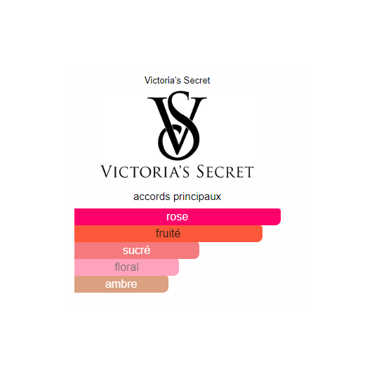 Victoria's Secret Hardcore Rose Eau de Parfum pour Femme