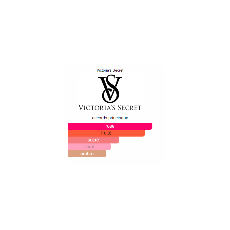Victoria's Secret Hardcore Rose Eau de Parfum pour Femme