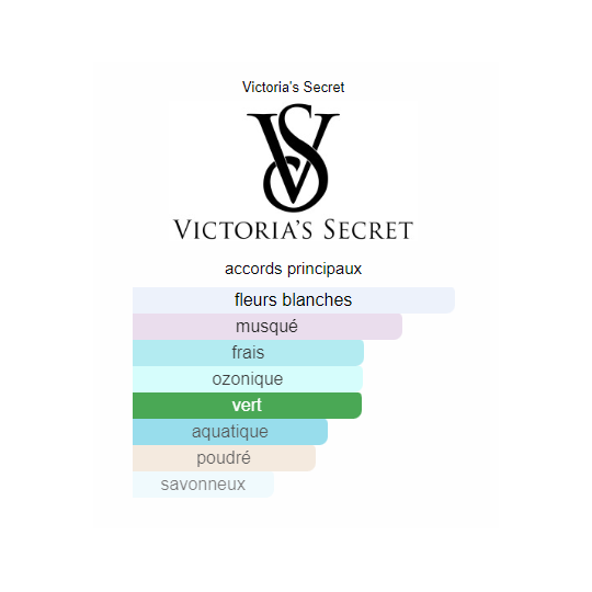 Victoria's Secret First Love Eau de Parfum pour Femme