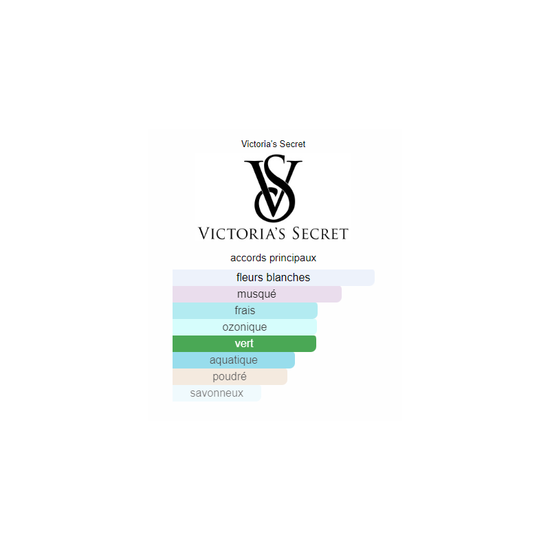 Victoria's Secret First Love Eau de Parfum pour Femme