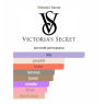 Victoria's Secret Fearless Eau de Parfum 50ml