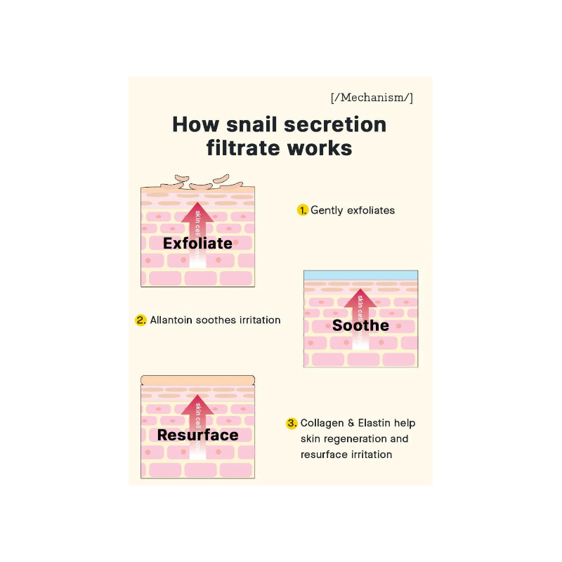 COSRX Advanced Snail Radiance Dual Essence 80ml