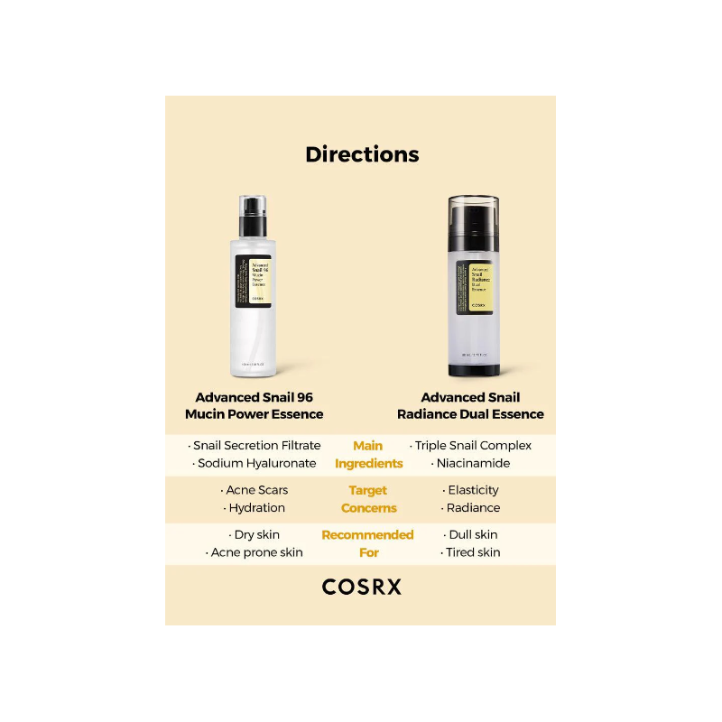 COSRX Advanced Snail Radiance Dual Essence 80ml