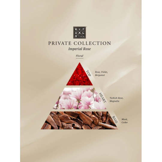 RITUALS IMPERIAL ROSE PRIVATE COLLECTION FLORAL Bougie parfumée 360g