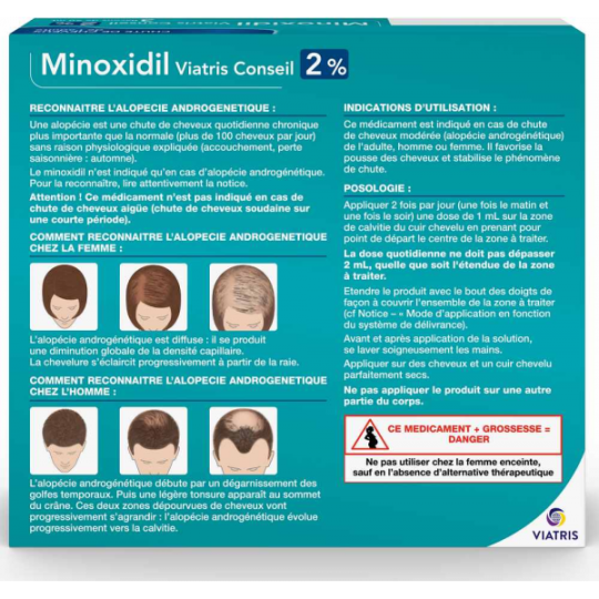 Minoxidil 2% Viatris Lotion 3x60 ml