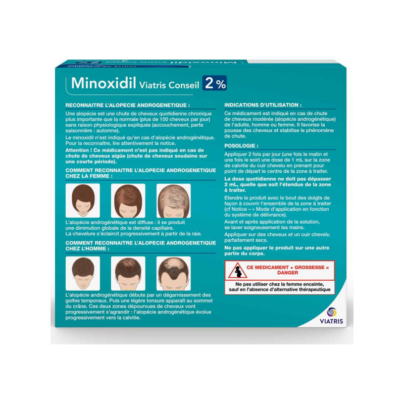 Minoxidil 2% Viatris Lotion 3x60 ml