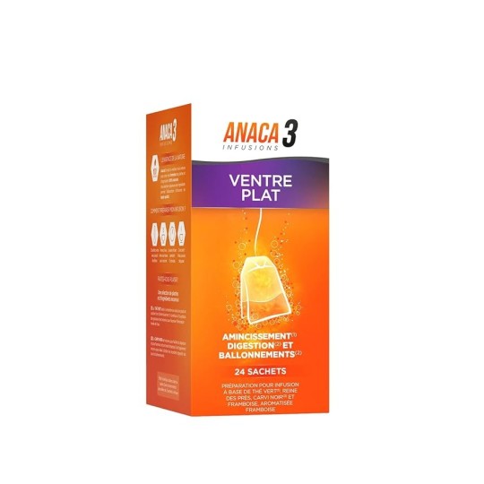 Anaca3 Infusion Ventre Plat