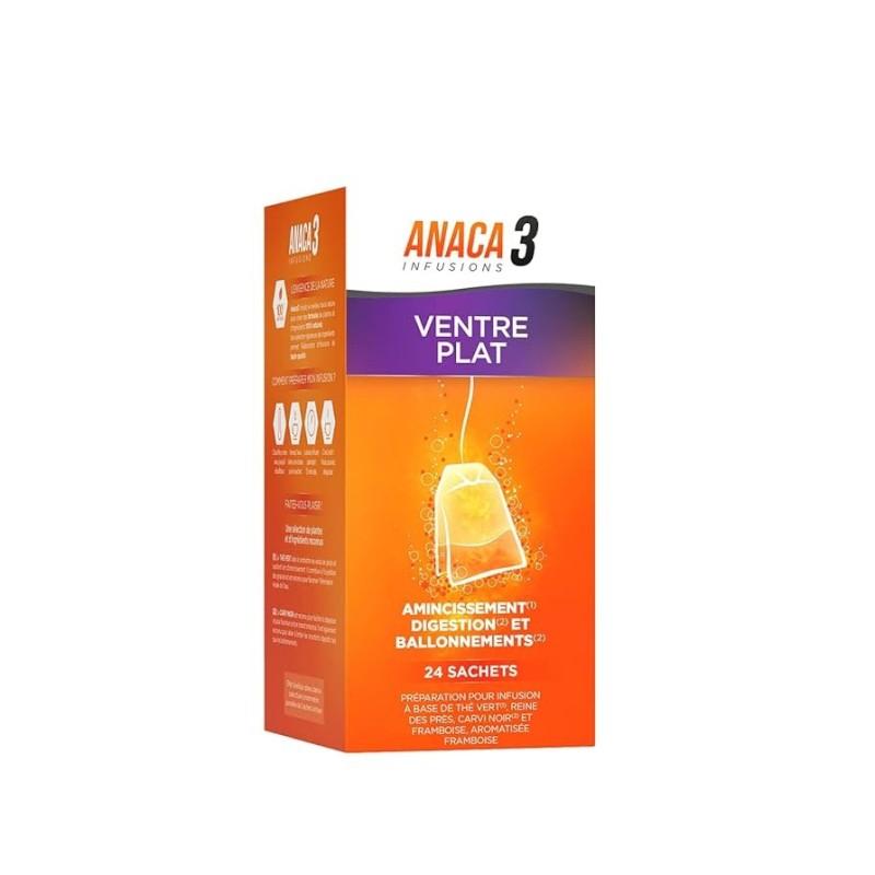 Anaca3 Infusion Ventre Plat