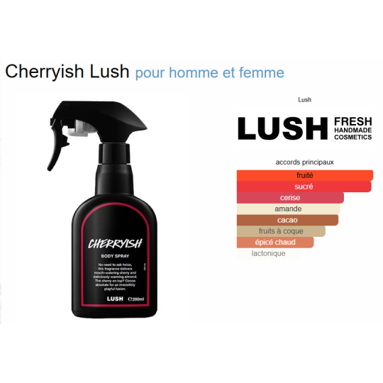 Lush Once Cherryish Spray corporel Homme & Femme