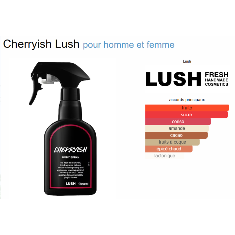 Lush Once Cherryish Spray corporel Homme & Femme