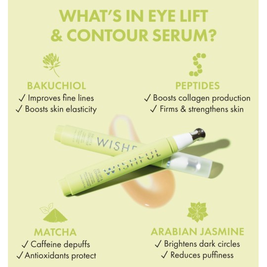 WISHFUL Eye Lift 1% Bakuchiol & Peptides - Sérum pour les yeux