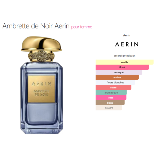 AERIN Ambrette de Noir Parfum