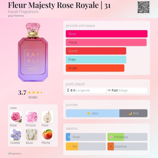 Kayali Fleur Majesty Rose Royale | 31