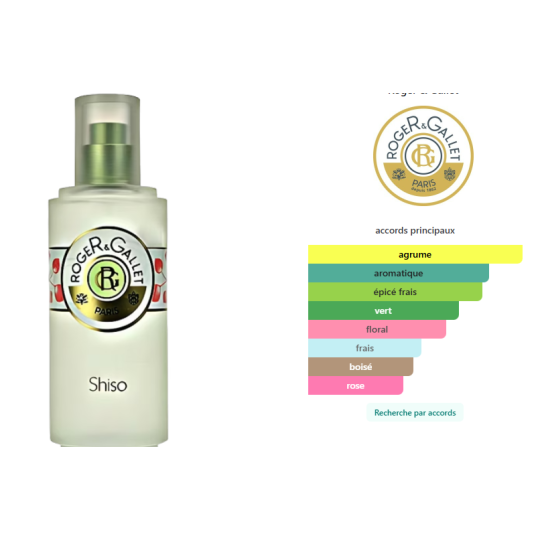 Roger & Gallet Shiso eau parfumée unisex 100ml