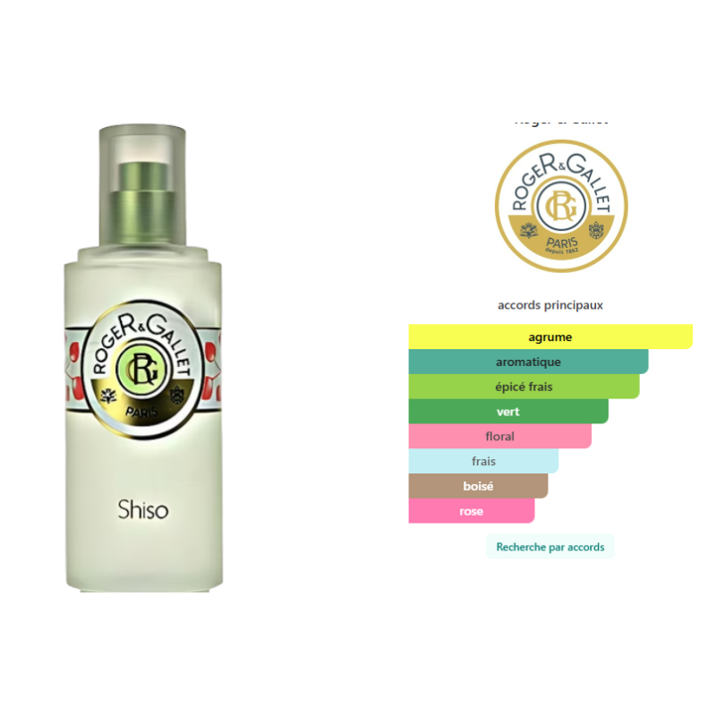 Roger & Gallet Shiso eau parfumée unisex 100ml