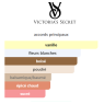 Victoria's Secret Gilded Vanilla Body Lotion 236ml