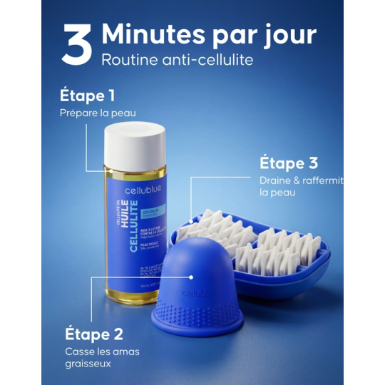 CELLUBLUE programme Anti-Cellulite