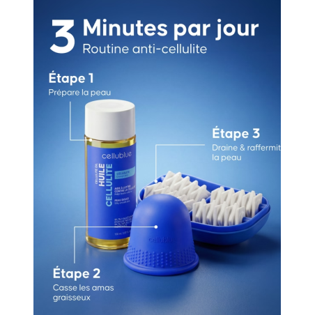 CELLUBLUE programme Anti-Cellulite