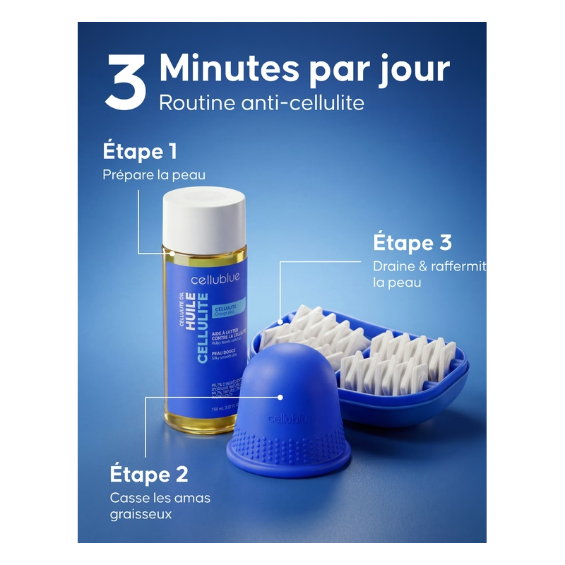 CELLUBLUE programme Anti-Cellulite
