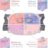 STYLPRO Wavelength LED Face Mask